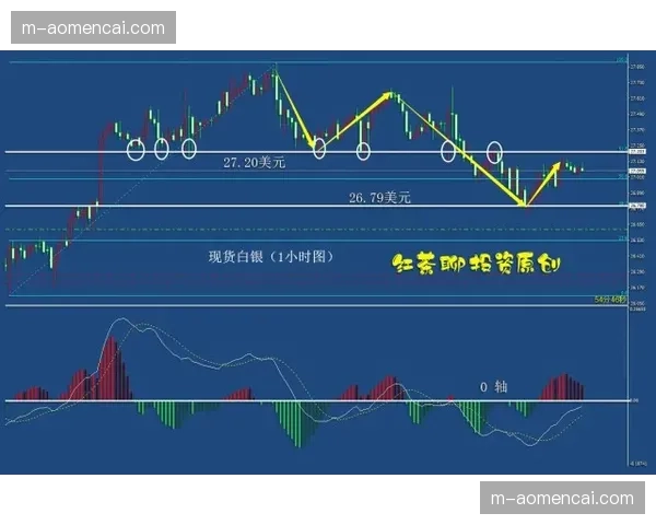德甲计划在部分球场测试“动态定价”系统，根据对手与实时需求调整票